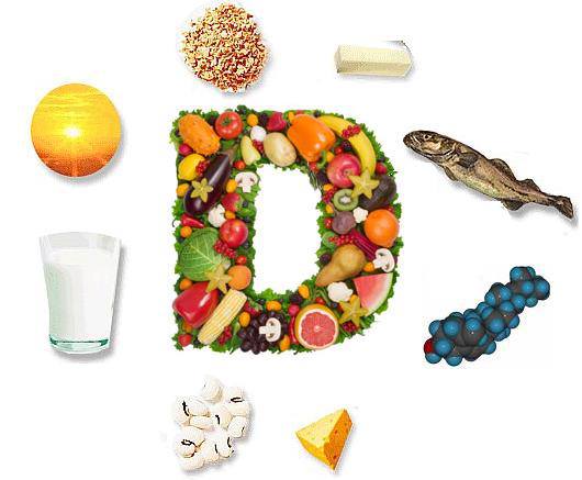 Питательные вещества витамина Д