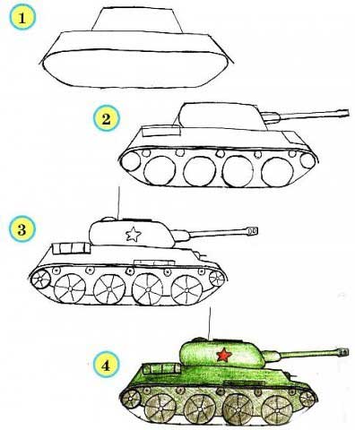 Поэтапное рисование танка